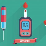 Diabetes, cardiac problems top chronic ailments in city