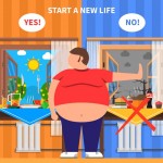 India among top 5 in obesity