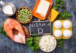 Good Levels of Vitamin D can Help to Fight Covid